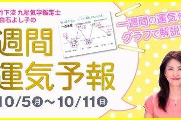 【さぁ！10月節のスタートです！年・月・日の運気を意識して過ごしましょう。10/5(月)～10/11(日)の運気】一週間の運気をグラフでわかりやすく解説します！／白石よし子の週間運気予報【九星気学】