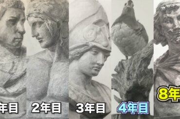 【美大受験】７浪美大生の成長記録