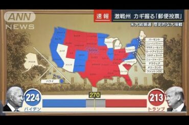 “歴史的な大混戦”米大統領選　激戦州の最新情勢は(2020年11月4日)