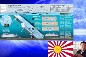 青山繁晴先生の怒りと涙の叫び声。　韓国セウォル号沈没の人命救助よりも反日優先主義のパク・クネ政権。　自分は悪くないと決めつける完全ふざけた体質　『怒』　２０１４