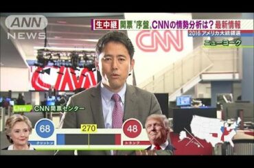 米大統領選　開票“序盤”　「激戦州」フロリダは？(16/11/09)