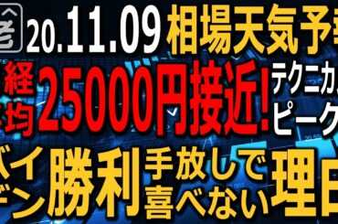 【相場天気予報】日経平均がNYダウやナスダックを超えて世界最強になったが、テクニカル的には完全なピーク状態。さらなる上値があるのか。一方で為替は未曾有の円高。アンバランスな相場をラジオヤジが解説する。