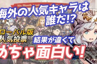 【FFBE幻影戦争】グローバル版人気投票の結果がカオスで面白かった