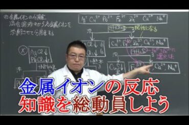 【高校化学】無機化学・金属元素⑭　金属イオンの分離