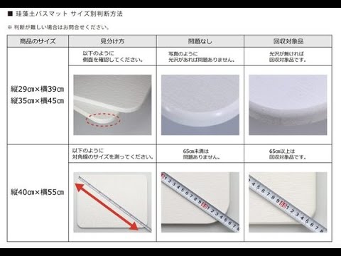 ãƒ‹ãƒˆãƒª ã‚¢ã‚¹ãƒ™ã‚¹ãƒˆæ··å…¥ çªè—»åœŸå•†å