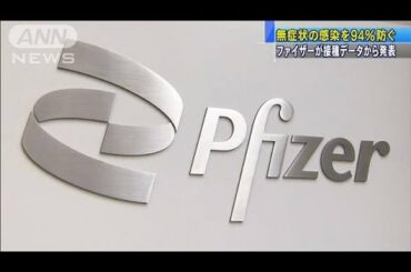 無症状感染にも予防効果　「ファイザー」のワクチン(2021年3月12日)