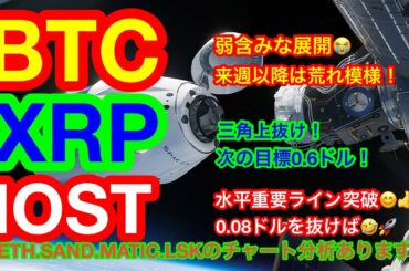 【仮想通貨 BTC.ETH.IOST.XRP.SAND.MATIC.LSK】ビットコインは3月後半に盛り上がるか❗️❓IOSTとリップルは重要ライン突破で爆上げか❓MATICが22日にNFTで利用😊