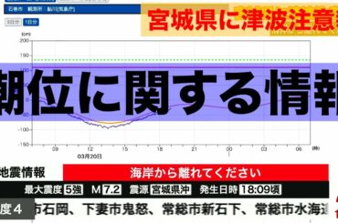 潮位に関する情報／宮城県沿岸に津波注意報発表　M7.2