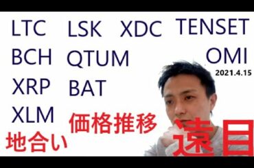 仮想通貨ライトコイン,BCH,リップル,ステラ,リスク,QTUM,BAT,XDC,10SET,ECOMI2021年4月15日銘柄分析