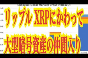 【仮想通貨憶り人チャンネル・XRPリップル・BTC・ETH・IOST情報局】リップルXRPにかわって大型暗号資産の仲間入り