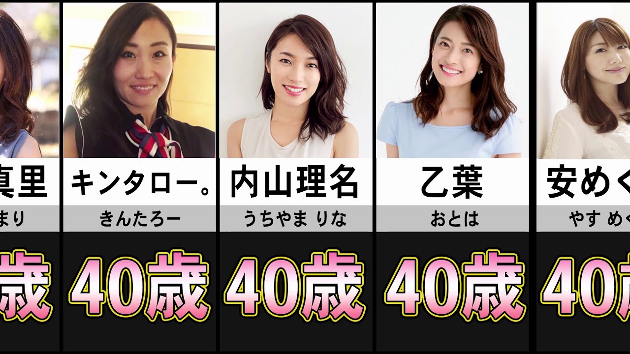 21年で 40歳 と聞いて驚く女優 女性有名人まとめ Tkhunt