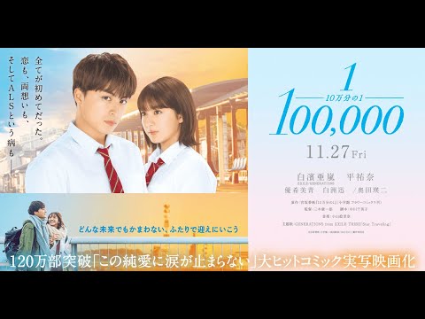 ドラマ 10万分の1 10 Manbun No 1 恋愛映画フル 21年7月12日 Tkhunt