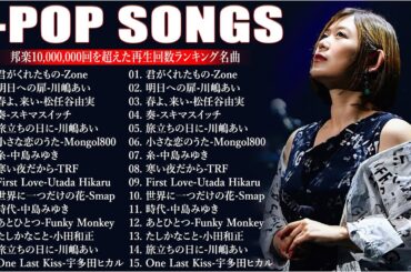 【広告なし】 90年代ヒット曲メドレー 🎹 40代から50代が聴きたい懐メロ20選 ✨ J Pop 90 メドレー🎵 90年代 全名曲ミリオンヒット || 岡本真夜、福山雅治、中谷美紀、尾崎豊 ...