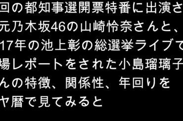 今日のマヤ暦からのメッセージ　2024.07.15