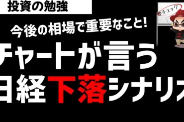 株チャートが語る日経平均下落シナリオとは？ズボラ株投資