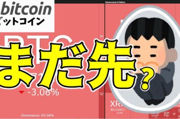 【仮想通貨 ビットコイン】止まらない下落！絶好の買い場はまだ先！？（朝活配信1557日目 毎日相場をチェックするだけで勝率アップ）【暗号資産 Crypto】