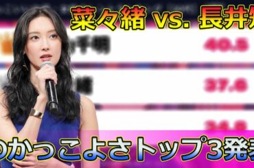 【速報】菜々緒 vs. 長井短！2024年30代女優のかっこよさトップ3発表#今日の速報,#栗山千明, #菜々緒, #長井短, #30代女優, #かっこいい女優ランキング, #栗山千明1位,