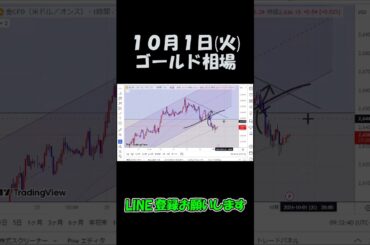 10月1日ゴールド最新予想切り抜き【海外FX/仮想通貨】 #shorts