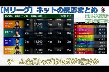 【Mリーグ】2024/10/11 ネット上のみんなの反応まとめ 麻雀 感想